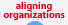 Aligning Organizations